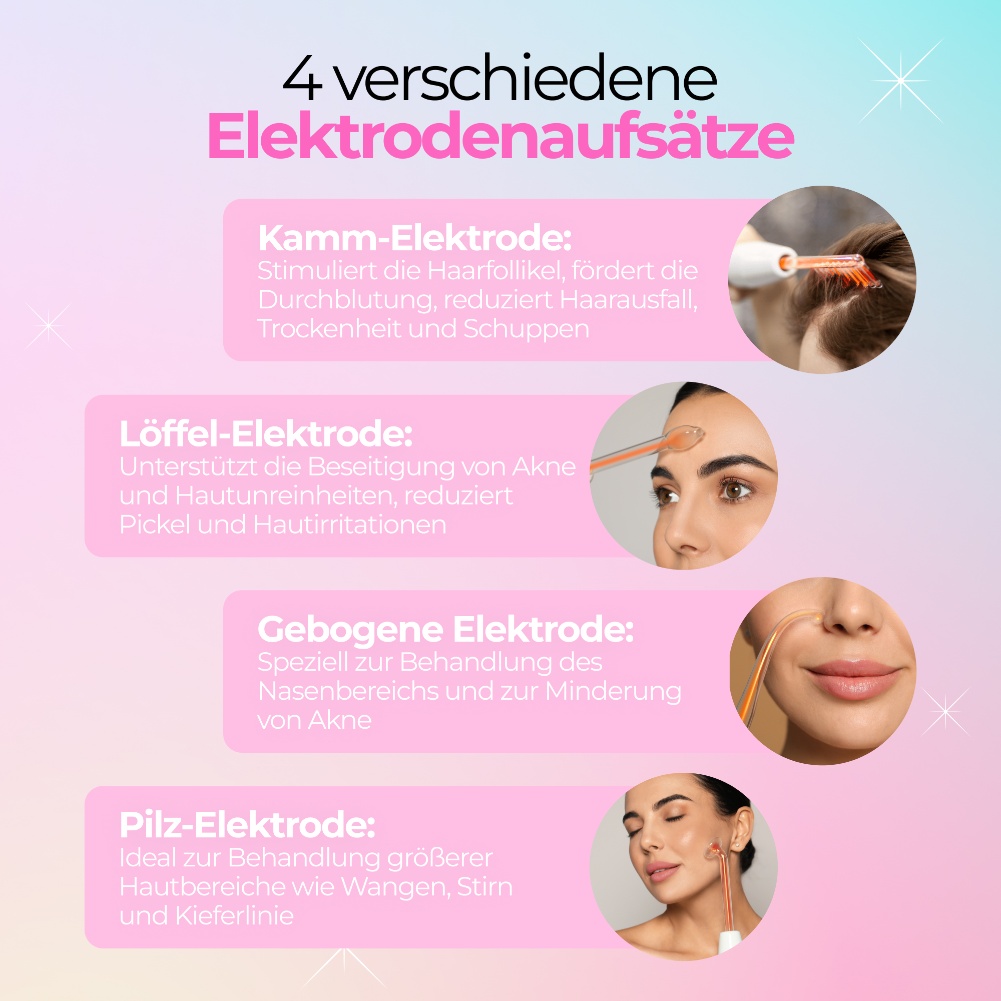Hochfrequenzstab für gesunde Haut by Lumacare™